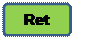 フローチャート : 代替処理: Ret